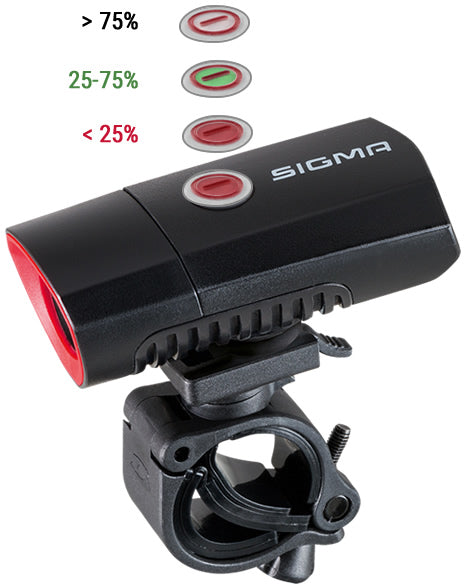 Priekinė lempa Sigma Buster 300 USB
