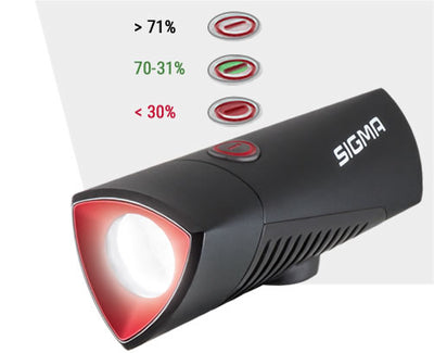 Priekinė lempa Sigma Buster 700 USB