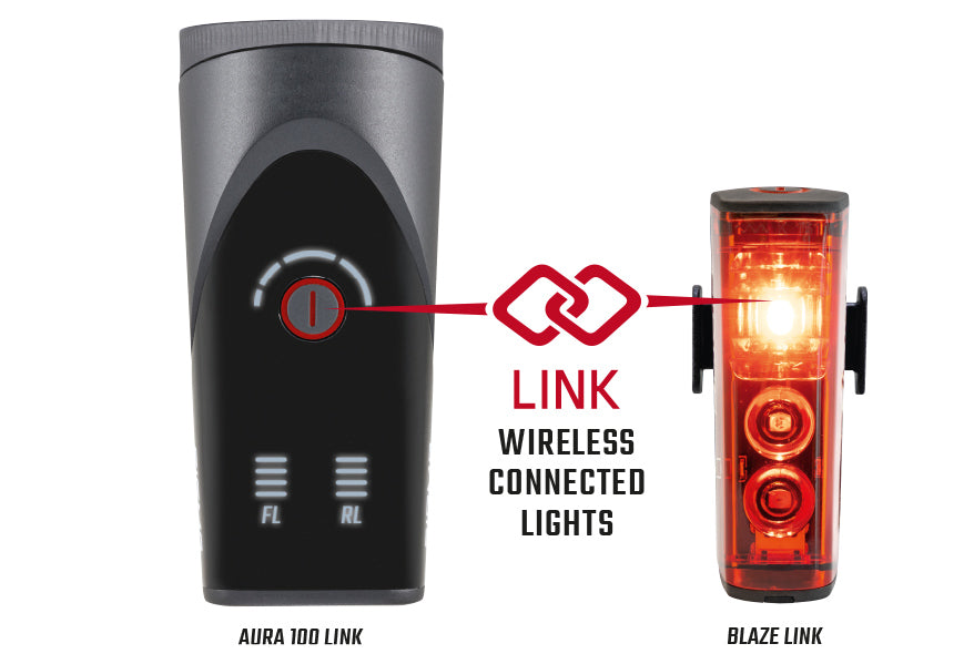 Apšvietimo komplektas Sigma Aura 100 + Blaze Link USB